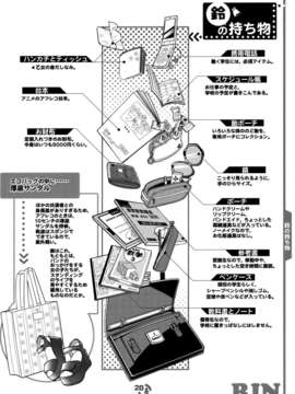 (C82) (同人誌)[はじめまして。(あさのますみ&畑健二郎)] それが声優！Vol.2.00_28