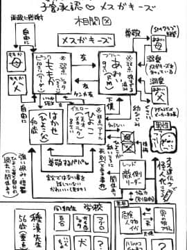 [(めんてい処)めんていやくな][子宮承認メスガキーズ]_0038