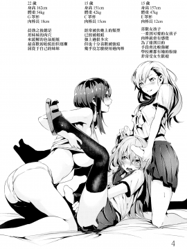 [无毒汉化组] (C93) [からじしぼたん (牡丹もちと)] WORLD OF THE INTER SEX_003