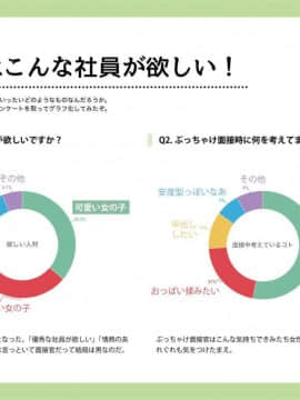 [よい子ブックス] 女性のための絶対に落ちない就活術_012