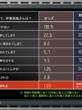 (同人CG集) [神楽ひつじ] 寝取られない自信がおありですか？_310_nt_120