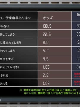 (同人CG集) [神楽ひつじ] 寝取られない自信がおありですか？_198_nt_008