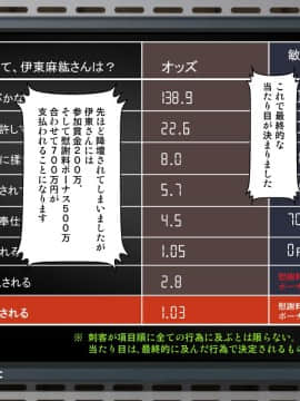 (同人CG集) [神楽ひつじ] 寝取られない自信がおありですか？_160_nb_160