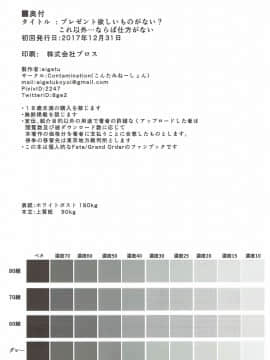 (C93) [Contamination (eigetu)] プレゼント欲しいものがない？これ以外...ならば仕方がない (FateGrand Order) [花火汉化组]_017