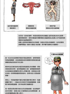 [張順瑋個人漢化][GOGOCHERRY] Hell of female soldier|女兵地獄 [Chinese]_23