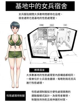 [張順瑋個人漢化][GOGOCHERRY] Hell of female soldier|女兵地獄 [Chinese]_42