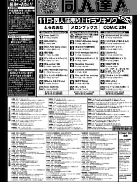 (成年コミック) [雑誌] COMIC BAVEL 2019年3月号 [DL版]_373