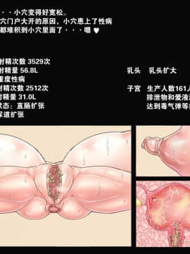 [不咕鸟汉化组] [サークルひとり] 人類防衛軍 ～穴兵器に堕とされたエリート戦乙女～ (ゼノサーガ) [中国翻訳]_303_EarthDefecer_03_65