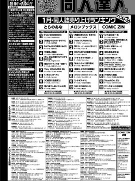 (成年コミック) [雑誌] COMIC BAVEL 2019年5月号 [DL版]_374