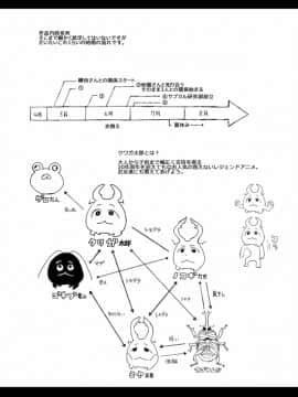 [NANIMOSHINAI (笹森トモエ)] サキュバステードライフ0_12