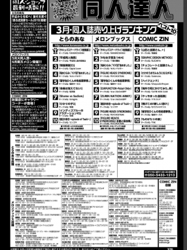 (成年コミック) [雑誌] COMIC BAVEL 2019年7月号 [DL版_370