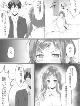 (COMIC1☆15) [たか々屋 (蟹屋しく)] 俺の妹は月1で発情期が来る。_03