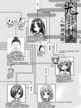 [Lolipoi汉化组] [ノラネコノタマ (雪野みなと)] 光の君のさがなき計画〈光〉_0021