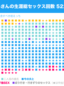 SNSで不倫する人される人_175