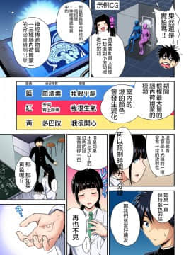 [沒有漢化][奥森ボウイ] 俺得修学旅行～男は女装した俺だけ!! 第30話_012