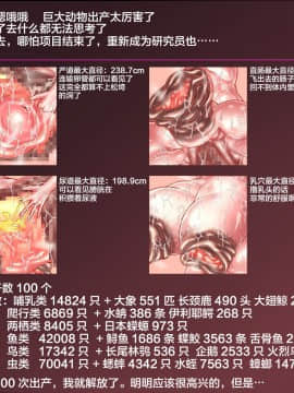 [サークルひとり] ニィアの方舟～卵子20万個をすべて使い切るまで連続大量出産～[不咕鸟汉化组]_A085_