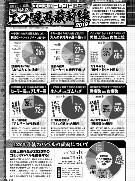 (成年コミック) [雑誌] COMIC BAVEL 2020年1月号 [DL版]_387