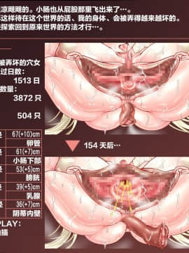 [不咕鸟汉化组] [サークルひとり] 魔物♂だけの異世界に転移したロシア人J〇♀が精液廃棄用ゴミ肉袋にされるまで [中国翻訳]_075_russian11_0