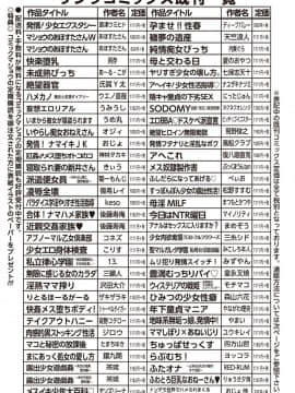 (成年コミック) [雑誌] コミック・マショウ 2020年4月号 [DL版]_250_248