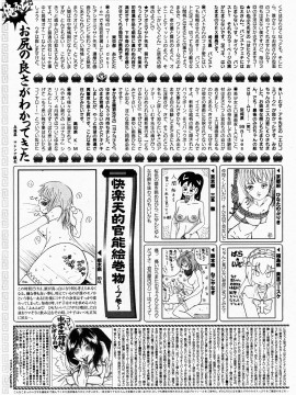 (成年コミック) [雑誌] COMIC 快楽天 2009年06月号_277