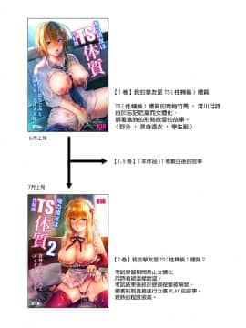 [UTEN+ (雨天あめか)] 俺の親友はTS(性転換)体質1.5～女体化幼なじみのアナルを開発する話 [熊崎玉子汉化组]  [DL版]_04