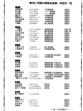 [風的工房][水龍敬] MC学園完全版_風的工房252