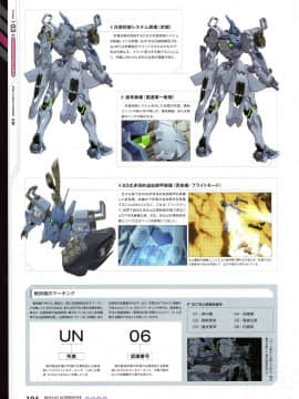 Muv-Luv Alternative Memorial Art Book_MLAMAB194