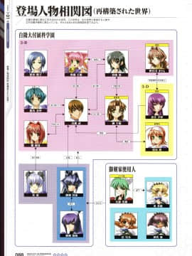 Muv-Luv Alternative Memorial Art Book_MLAMAB088