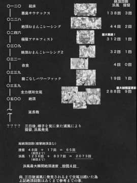 紫苑汉化组] (C95) [kuripod (たねなしくりぼ)] 浜風と。 終章 (艦隊これくしょん -艦これ-)_26