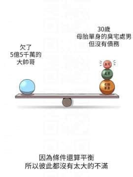 網紅私生活 1-9話_003_0120