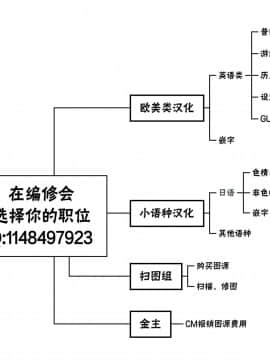 [柏青哥汉化][関西オレンジ (荒井啓)] お兄ちゃんはキスしてくれない_13