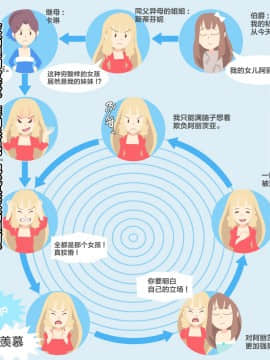 [Mケイフ] 乙女ゲーの王子様に転生したけど好きに生きたい。 [新桥月白日语社]_040