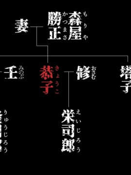 [不觉晓个人汉化] [南田U助] 淫祠館～双子熟女と秘められた儀式～_20