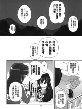 [零食汉化组] [サークルくれじっと (あきかん)] キョン子と一緒 (涼宮ハルヒの憂鬱)_21