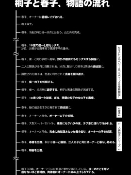 (同人誌) [がらくた少女 (三糸シド)] 人妻・桐子の調教 寝取られ性活～かつて妻を穢した男達が再び彼女のカラダを狂わせる～ (オリジナル)_088