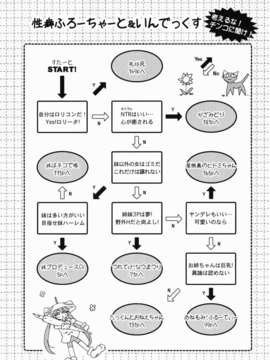 [魔之穴] [U176][茶否] お姉ちゃんと妹は俺の嫁 (姐姐還有妹妹都是我老婆)[裏之夢境]_img-193