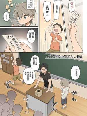 [ひぐま屋 (野良ヒグマ)] とある学校の筆下ろし事情_0003