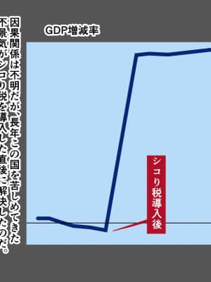 [ズリリアン病院] シコり税のある世界～爆乳Mカップの教え子からシコって欲しいと誘惑されて破産寸前まで納税してしまう～_019_018