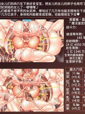 [サークルひとり] 孕み戦乙女袋フレーア～卵子尽き果てるまで全穴で化物出産～ [不咕鸟汉化组]_140