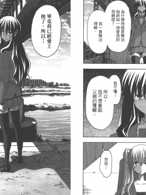 [糸杉柾宏] 浮恋 [Vol_06] [TW]_Fl06-075