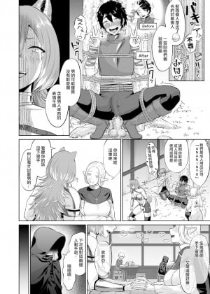 [沒有漢化] [まんまん屋 (チチヅキ)] 男ギライの百合カップルにチンポが生えたら。 | 討厭男人的百合情侶長出了大肉棒_10