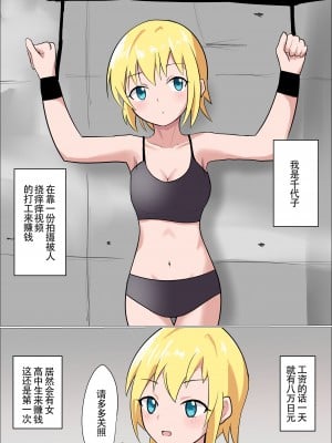 [イブキチカ (さなだめ)] くすぐりをナメてる女の子がテクニシャンなお姉さんに失禁するまでくすぐられてヒイヒイ言わされる話 [中国翻訳]_002