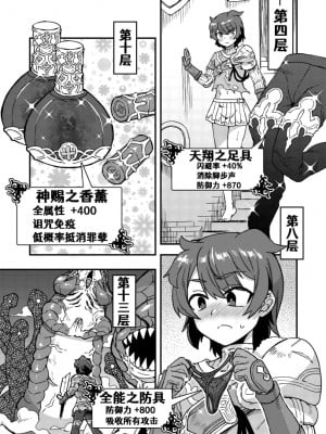 [江鳥ゆうや] 高難易度ダンジョンに挑む冒険者の話 [Aelitr个人汉化]_005