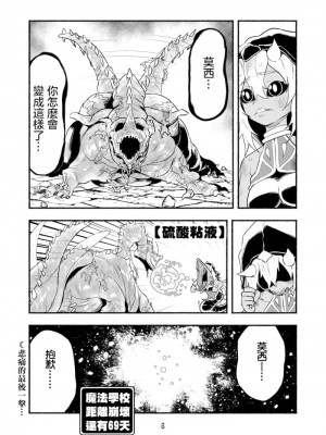 [納豆まぜお] 毒蛇転生 ~毒沼に落とされたいじめられっ子が、毒蛇に転生して無双する話~ ｜ 受盡欺凌的她被推落毒沼轉生成為最強毒蛇的故事 Vol.03 [沒有漢化]_55