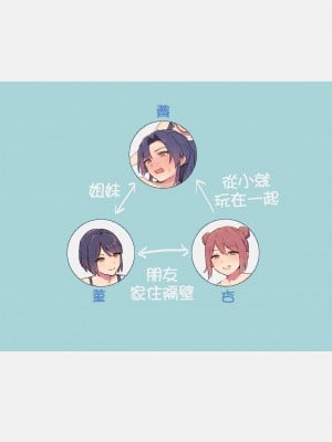 [矢来夏洛个人汉化] [えほひん屋 (えほひん)] 妹の言いなりになってしまう姉_02