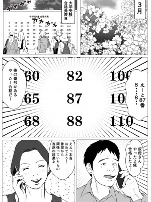 生意気なギャル妹を催眠術で好き放題NTR_87