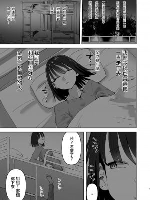 [沒有漢化] [アウェイ田] お姉ちゃんが私をオカズにしてオナニーをしている話_03