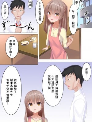 [たってぃぬ工房 (たってぃぬ)] ロリねと～家賃の為に体を差し出すロリ妻～ [中国翻訳]_01