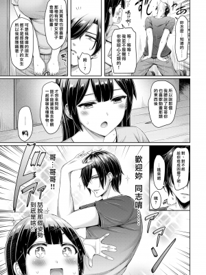 (漢化組漢化組x我尻故我在#87) [オクモト悠太] コスってみたい！！ (COMIC 快楽天 2021年9月号)_05