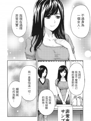 [東タイラ] 昼下がり、妻の事情。 [中国翻訳]_p_119